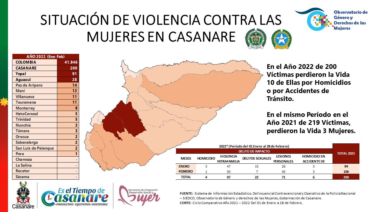 1 Situación de violencía contra las Mujeres.jpeg