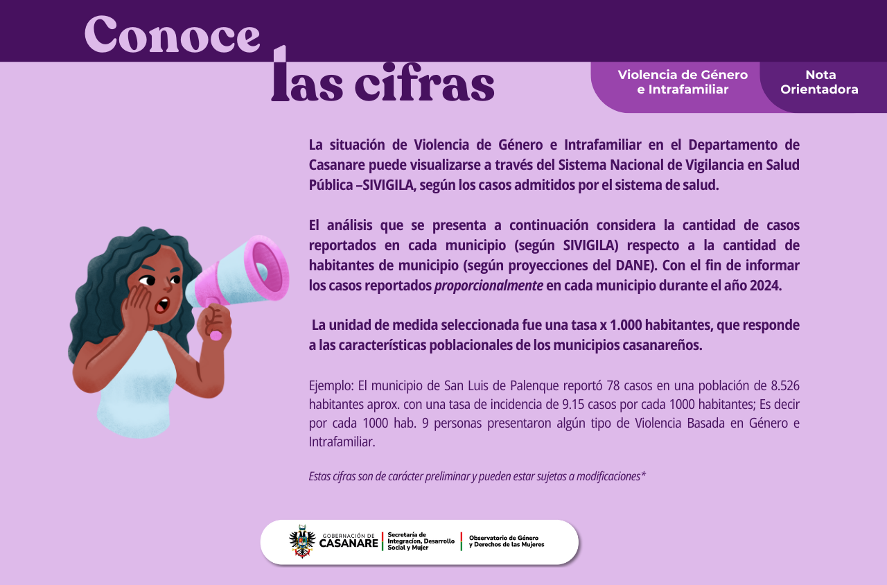 CONOCE LAS CIFRAS 2 (1).png