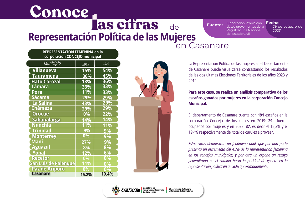 Politica1.png