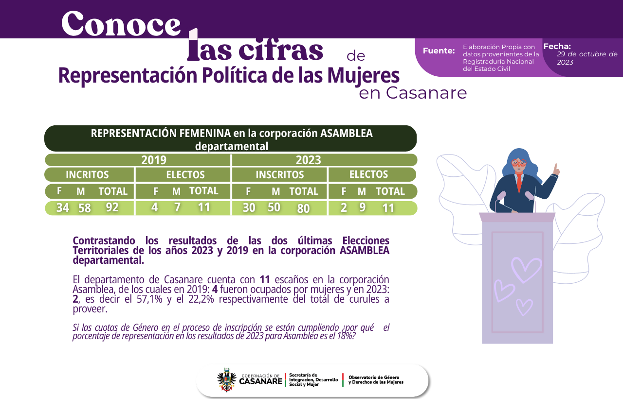 REPRESENTACION POLITICA DE LA MUJER.png