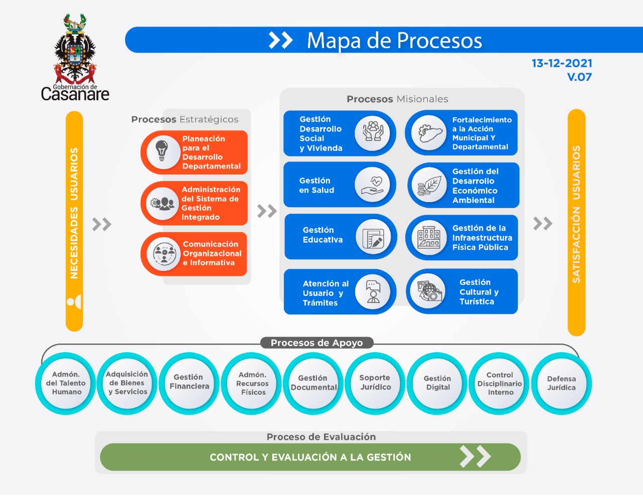 Mapa de procesos.jpg